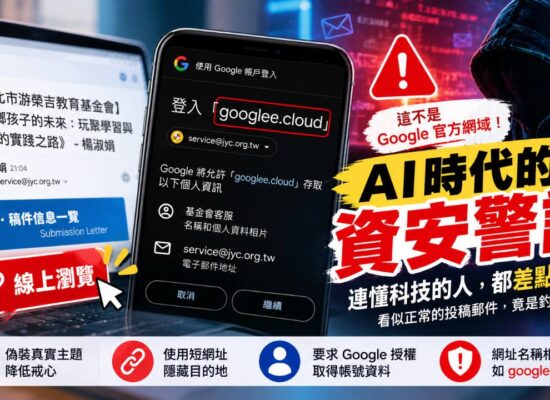 AI時代資安警訊示意圖，提醒辨識可疑投稿郵件、短網址與第三方帳戶授權