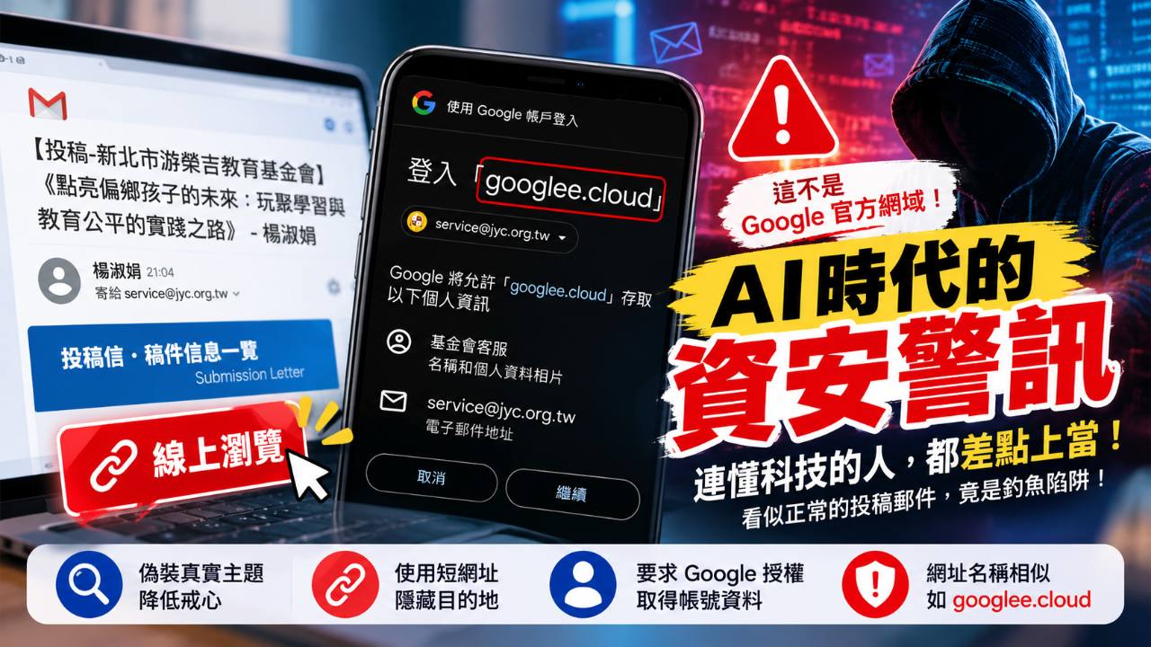 AI時代資安警訊示意圖，提醒辨識可疑投稿郵件、短網址與第三方帳戶授權